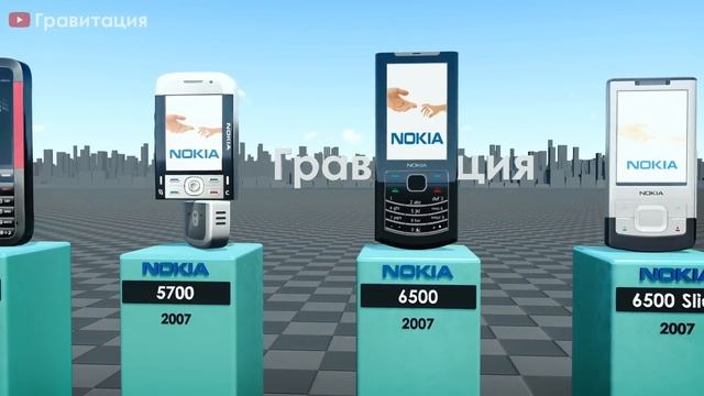 Эволюция Телефонов Nokia смотреть онлайн