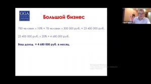Start Up от GGA «Карьера и бизнес»