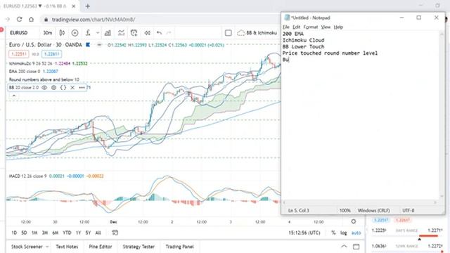 Bollinger Band Strategies That Actually Work High Win Rate Trading Strategy [get.gt] смотреть онлайн