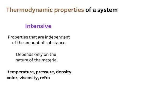 Understanding the Basics of Thermodynamics смотреть онлайн
