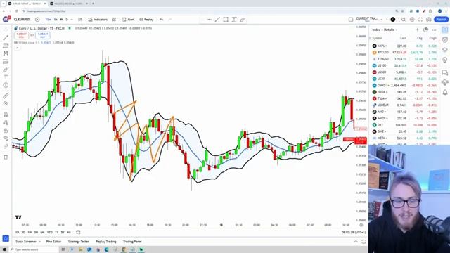 Special Bollinger Bands Settings Advanced TradingView Indicator [get.gt] смотреть онлайн