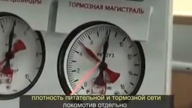 Как выполняется контрольная проверка тормозов - порядок смотреть онлайн