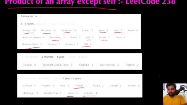 Data Structures and Algorithms Mega Course – Master Technical Interviews in 49 Hours - 1of13