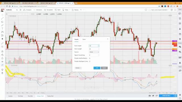 Moving Average Convergence Divergence - MACD - The Worlds Best Indicator [get.gt] смотреть онлайн