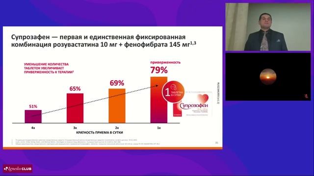 Актуальные вопросы медицинской реабилитации в неврологии травматологии терапии1