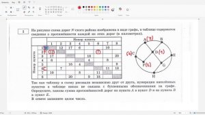 Лёгкий способ решения 1 задачи ЕГЭ по информатике