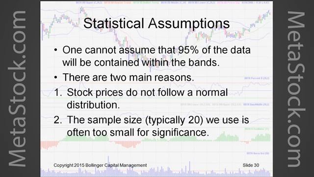 Using Bollinger Bands to find Winning Trades - John Bollinger [get.gt] смотреть онлайн