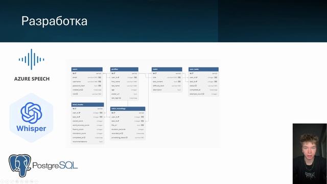 КТ1 Лингафонный кабинет