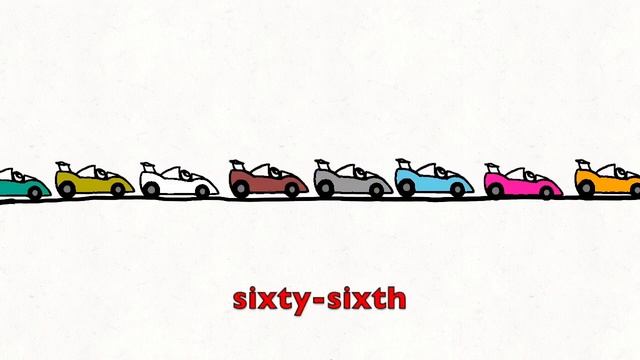 Ordinal Numbers Song (First, Second, Third) смотреть онлайн