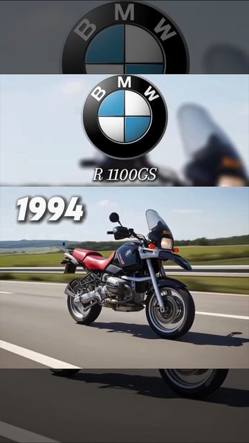 BMW Motorcycle Evolution (1923-Present) смотреть онлайн