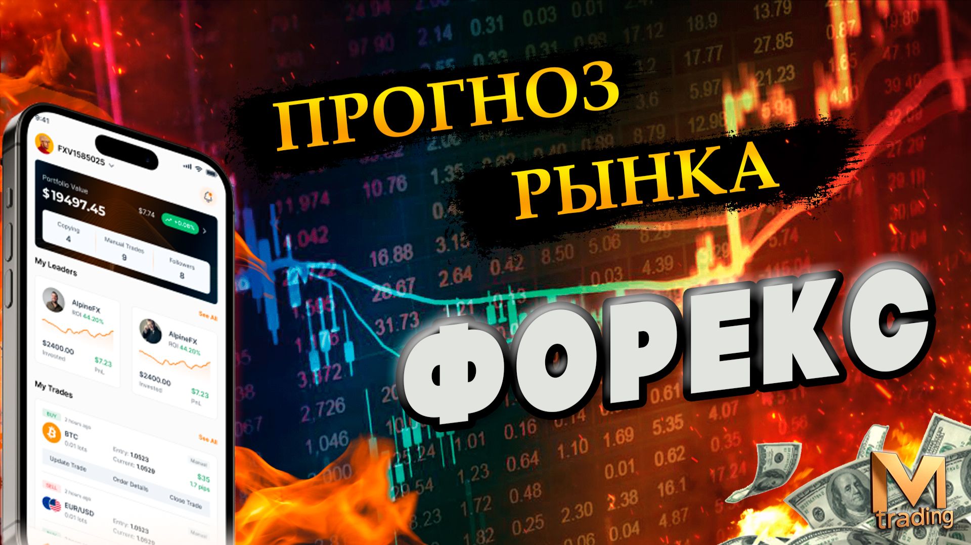 Форекс аналитика сегодня 251125 #форекс #аналитикарынка смотреть онлайн