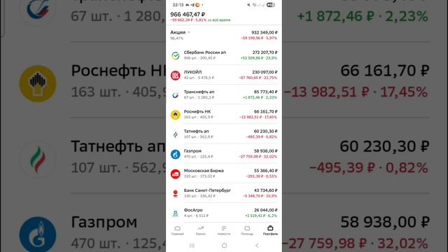 ЛУКОЙЛ. Дивидендам БЫТЬ. ОБЗОР портфеля акций на 25.11.2025 смотреть онлайн