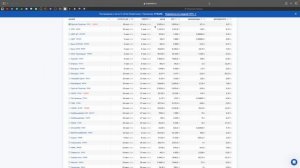 ДИВИДЕНДЫ ОТ НЛМК * ПОРТФЕЛЬ ПОЧТИ 7.500.000