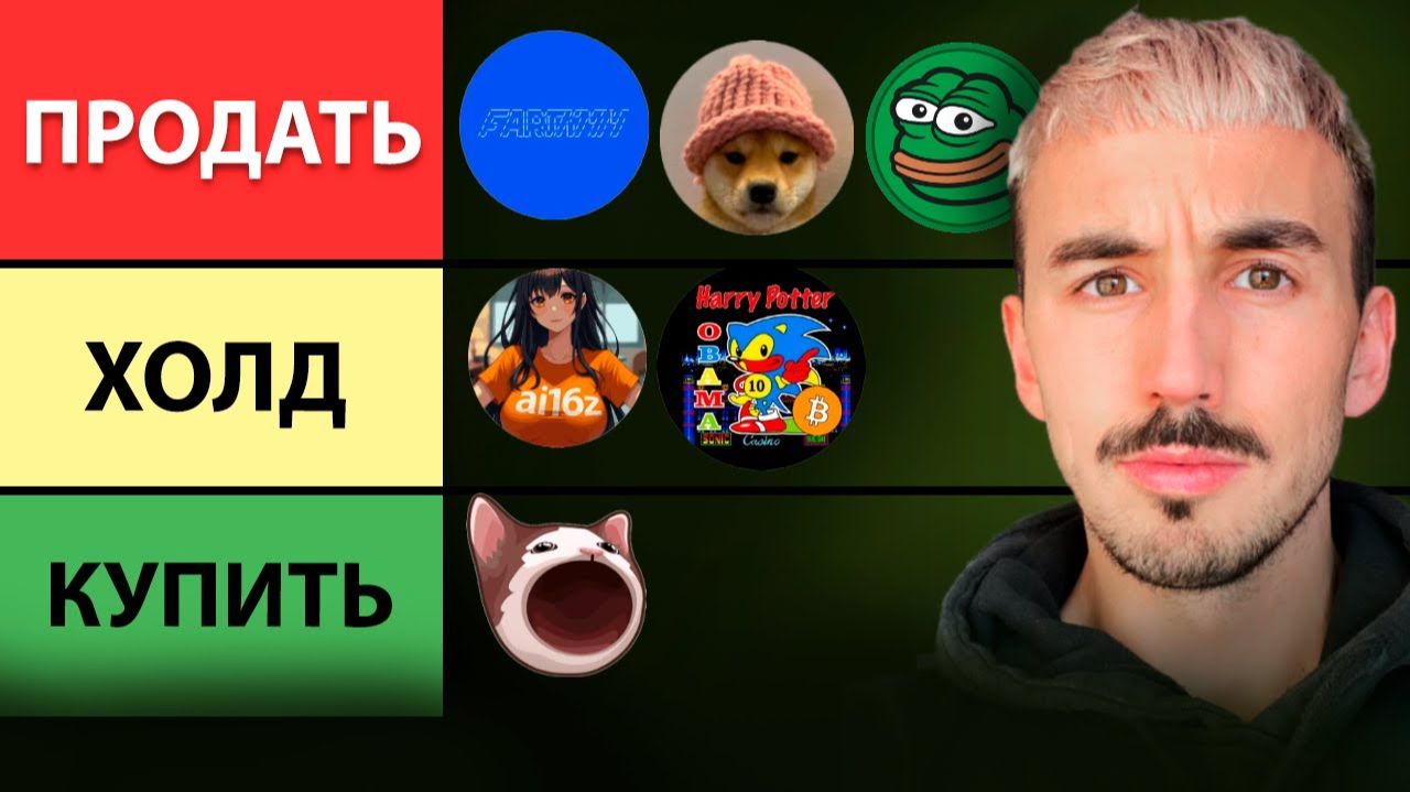 Ончейн Анализ за Неделю: FARTCOIN, POPCAT, PEPE, AI16Z, AIXBT, HARRY и WIF