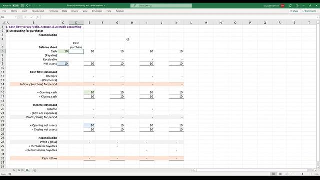 1.2.1. Accounting for purchases (1) - Coursera смотреть онлайн