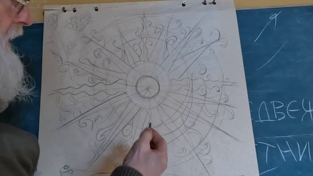 СОРЕВНОВАНИЕ МЕЖДУ ТРАДИЦИОННЫМ СПОСОБОМ ВОПЛОЩЕНИЯ ОБРАЗА ИЗ СОЗНАНИЯ НА БУМАГУ И КОМПЬЮТЕРНЫМ№1