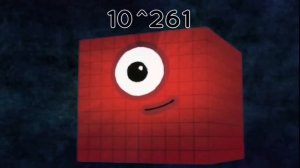 0 to absolute infinity