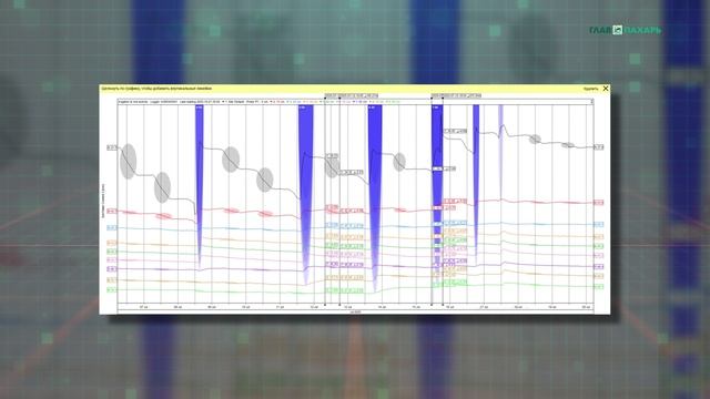 Югагро 2025. Обзор стенда с командой Главпахарь