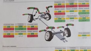 Сход развал Kaiyi e 5