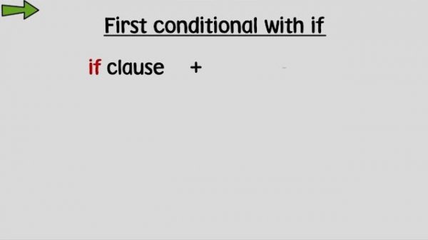 Life Vision Pre Intermediate Grammar Video Unit 5.6. First conditional with if and unless