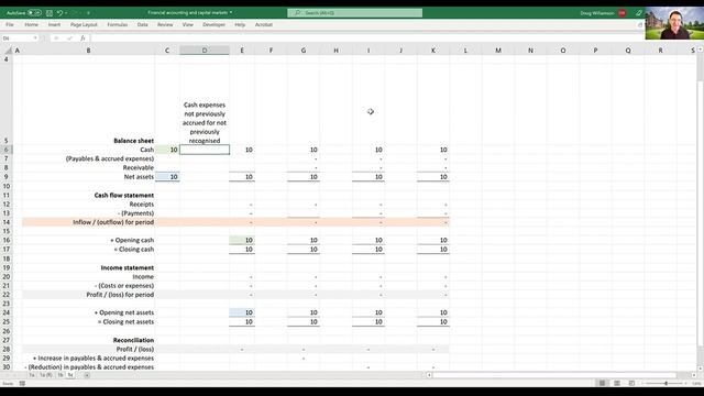 1.3.1. Accrued expenses (1) - Coursera смотреть онлайн