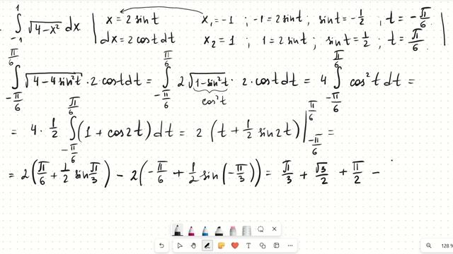 Тригонометрические подстановки в интегралах