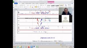 В-развертка. прямой ПЭП