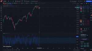 Итоги дня * Продал часть акций НМТП * Купит акции Транснефти
