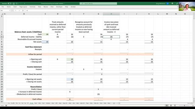 1.6.3. Deferred income (3) - Coursera смотреть онлайн