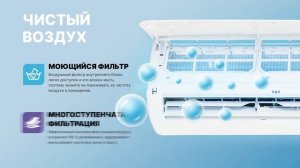 Кондиционер CENTEK серии CT-65B