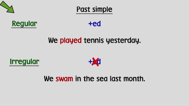 Life Vision A2-B1 Pre-Intermediate Unit 6.6 Grammar Past Simple Present Perfect