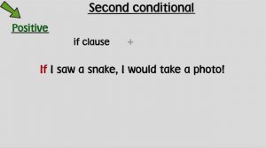Life Vision A2-B1 Pre-Intermediate Unit 7.2. Second conditional
