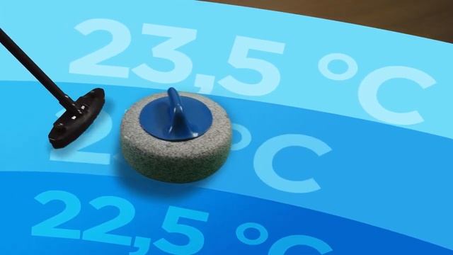 Кондиционер Midea серии Unlimited inverter смотреть онлайн