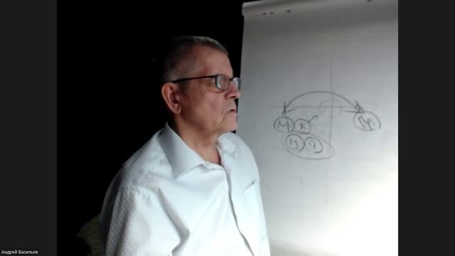 Читаем Берта Хеллингера/Любовь Духа/ Часть 29