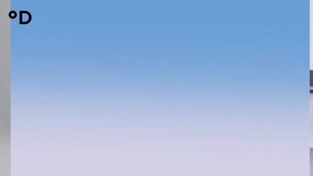 Кондиционер Daichi серии Alpha смотреть онлайн