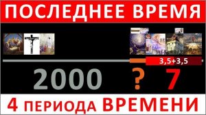 ЧЕТЫРЕ СРОКА последнего времени АПОКАЛИПСИСА 🔥 2000-❓-(3,5+3,5) ✝️#ХРИСТОЛЮБ 💚#ВЕГАН ☮️#ПАЦИФИСТ