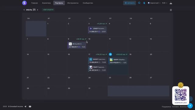 Ужасный Дивидендный гэп Сбера и Сокрушительные санкции
