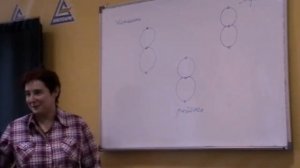 Подошвы ног. Слияние Биоценозов будущих родителей и ребенка. Неизвестная осина|16.04.10| В.Миронова