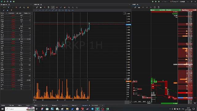 Торговля смотреть онлайн