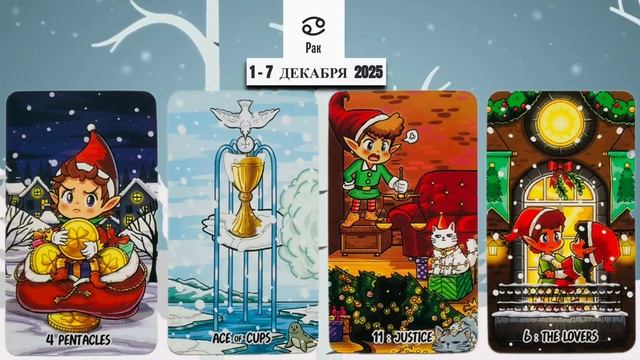 РАК: "ВАША НЕДЕЛЯ" с 1 по 7 ДЕКАБРЯ 2025 года!!! смотреть онлайн