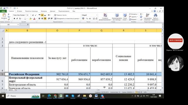Какие могут быть думы о нищем народе или о стране, с пенсией в миллион?16.07.2024г.