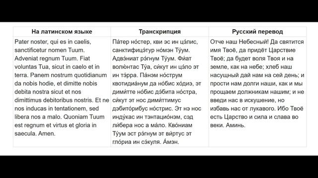 «Отче наш». Молитва Господня на латыни (Pater noster) (азбука.ру) смотреть онлайн