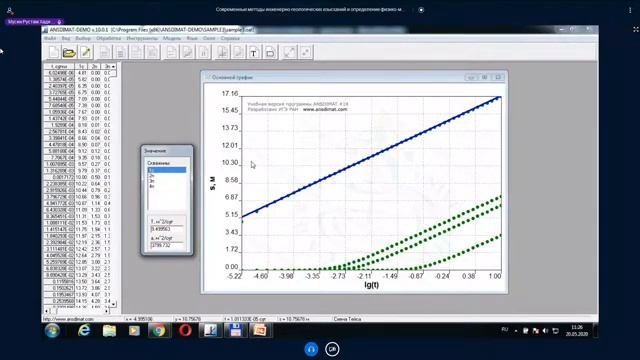 Гидрогеологические исследования в составе инженерно-геологических изысканий Часть II смотреть онлайн