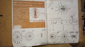 Эффект Доплера и основания физики