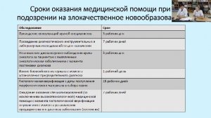 Час с главным онкологом Иркутской области. Ноябрь 2025