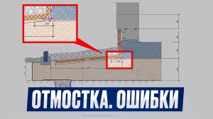 Фундамент ПОРВЕТ, если не сделать эти 4 ВЕЩИ. Одна ошибка и пойдут трещины!