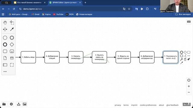 Открытый урок "Кто такой бизнес-аналитик" смотреть онлайн