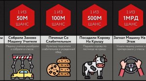 Самые ЗАБАВНЫЕ ВЕЩИ в ШКОЛЕ!