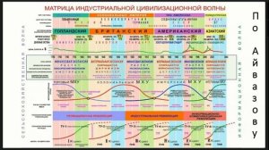 Золотарев Дмитрий Юрьевич