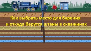 Почему скважина лучше водопровода и кому доверить бурить скважину и почему.